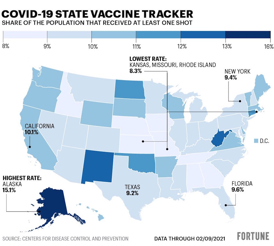 COVID-19 Vaccine Rollout: Ranking the States